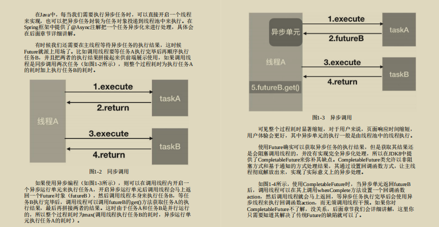 2020最有必要科技：Java异步编程蓝光笔记（含Go语言）