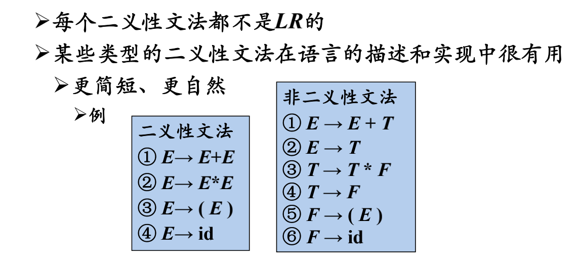 例123