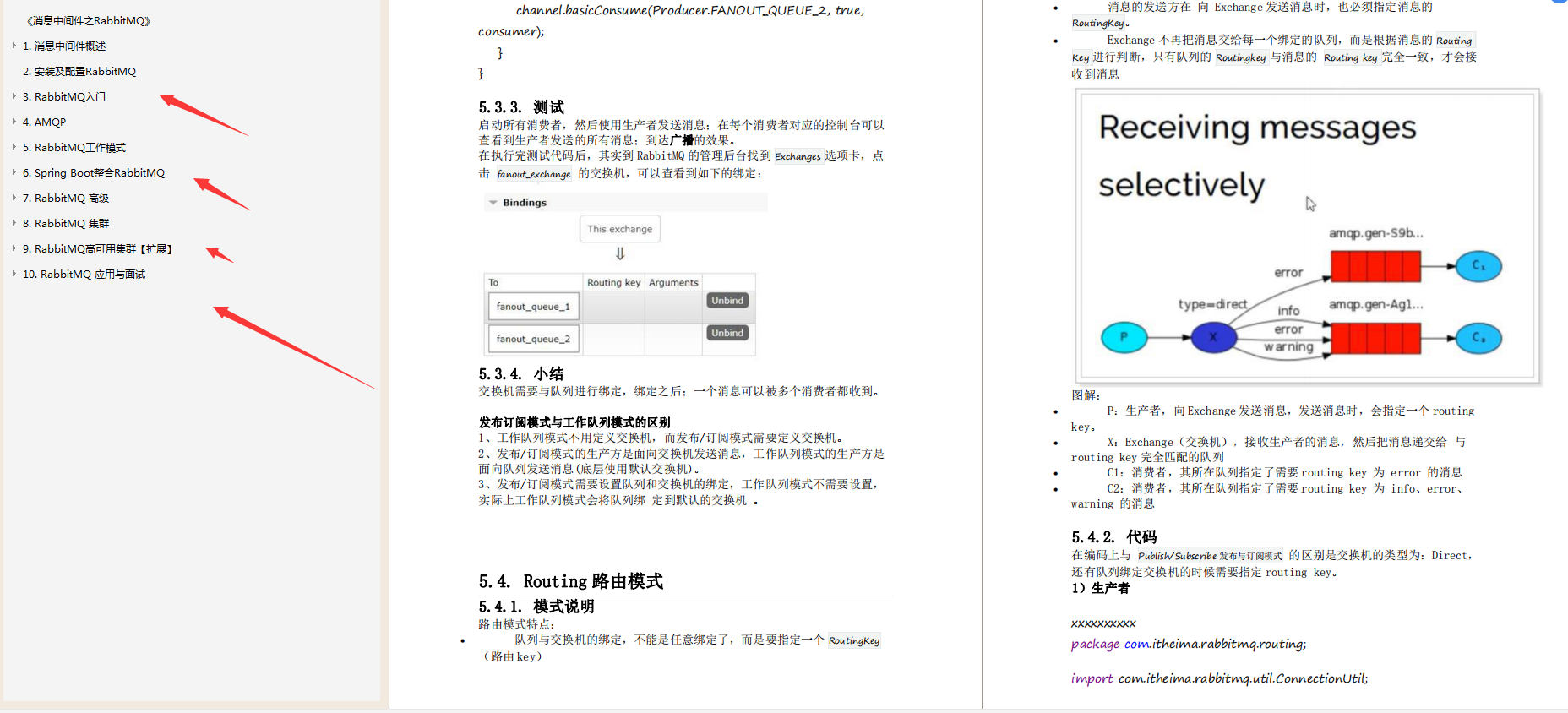 所有人！把膝盖准备好,这份“保姆级”的RabbitMQ笔记,你不服不行