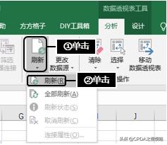 动态新增表字段_制作动态的数据透视表（一）：定义名称法创建数据透视表