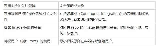 云计算原生安全模型和实践云计算原生安全模型和实践