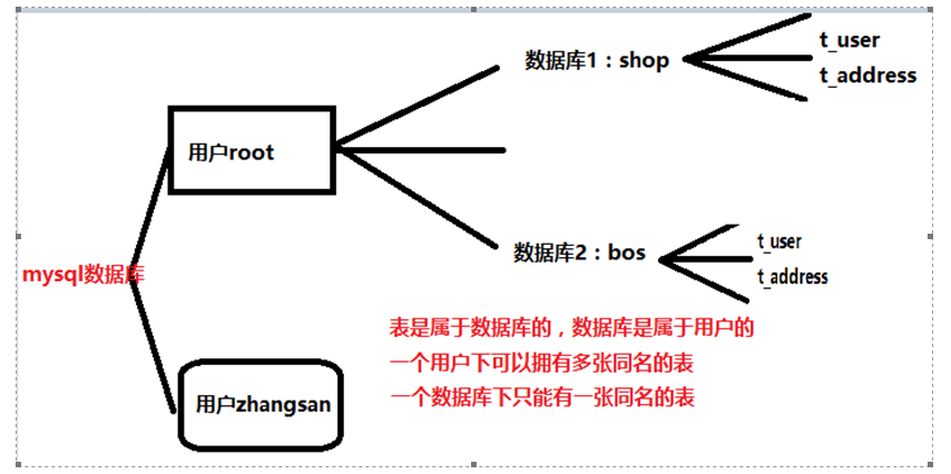 b21795ad85c0cb9b8730cb2055a10f15.png