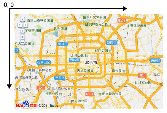 百度地图坐标系统解析