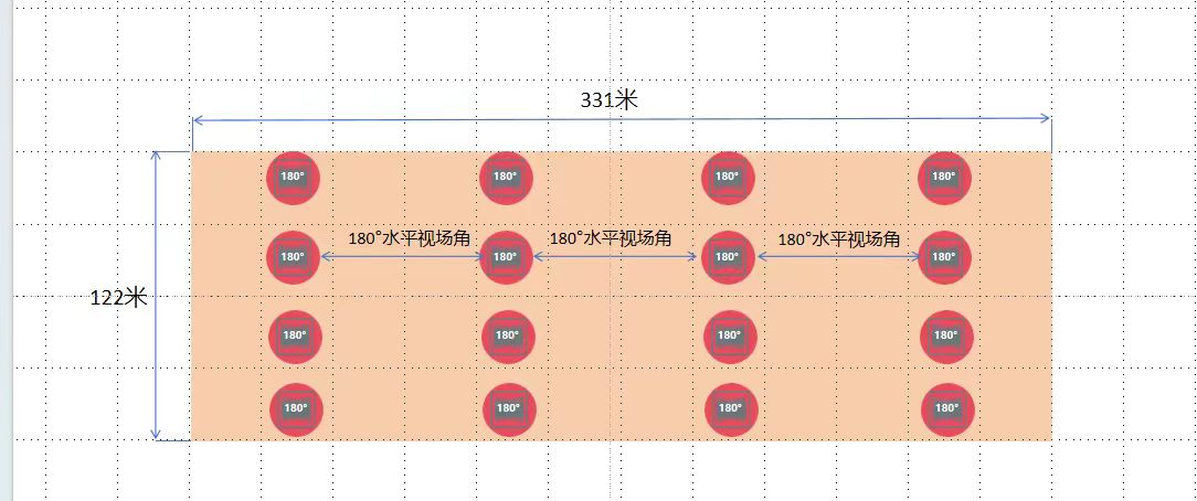 封闭煤场全域可视化全景视频拼接方案_解决方案_07