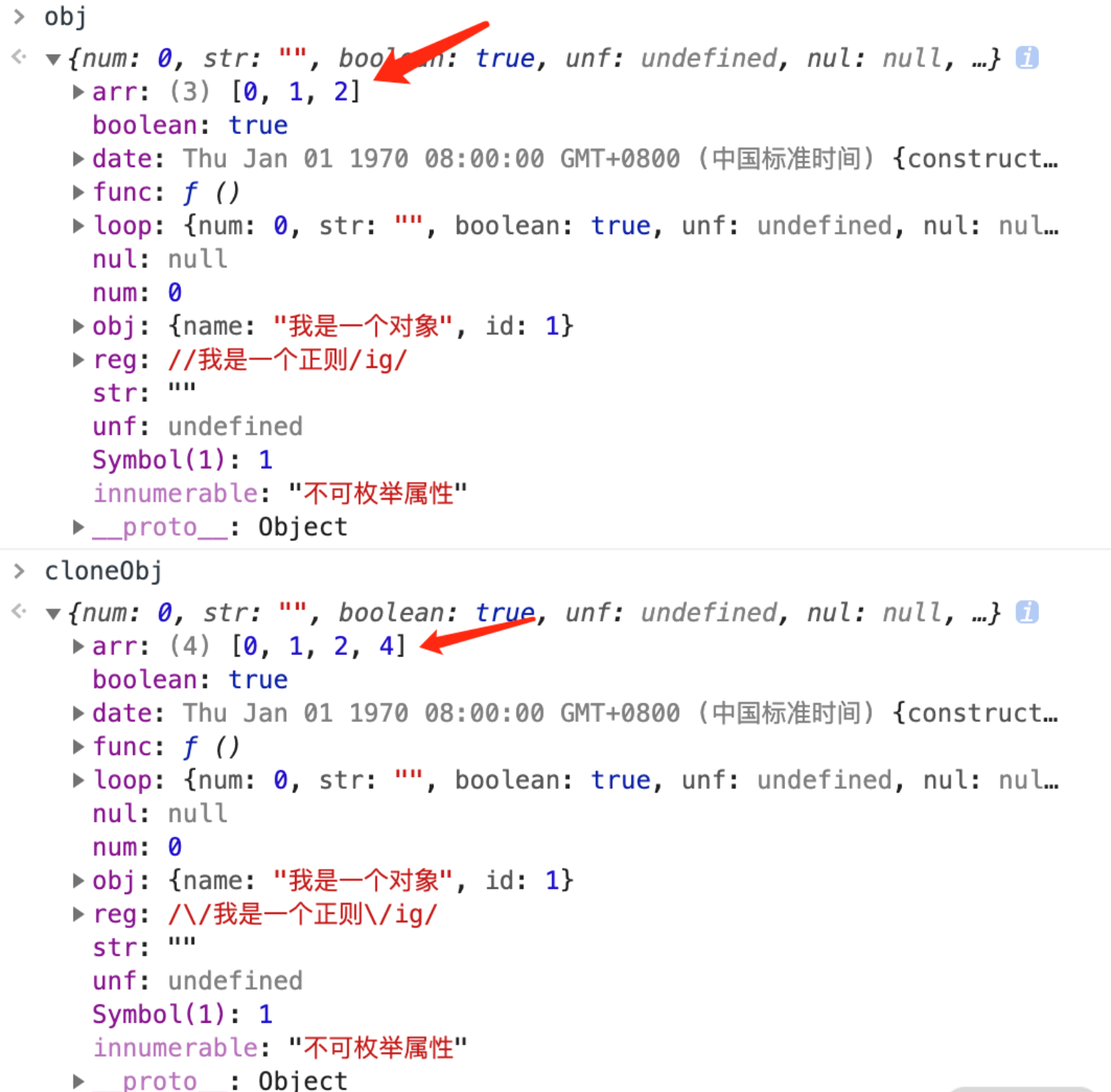 JS 对象深浅拷贝