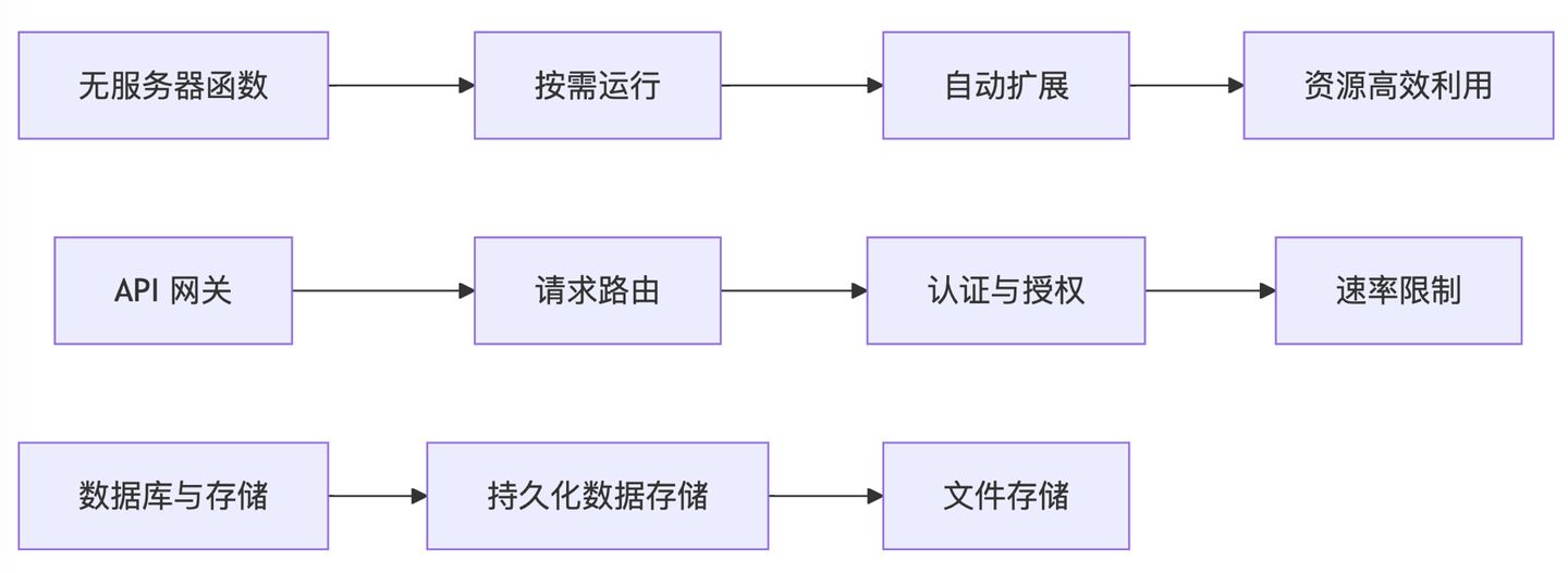 b22da75e33a4762be0d8618d9d0de980.jpeg
