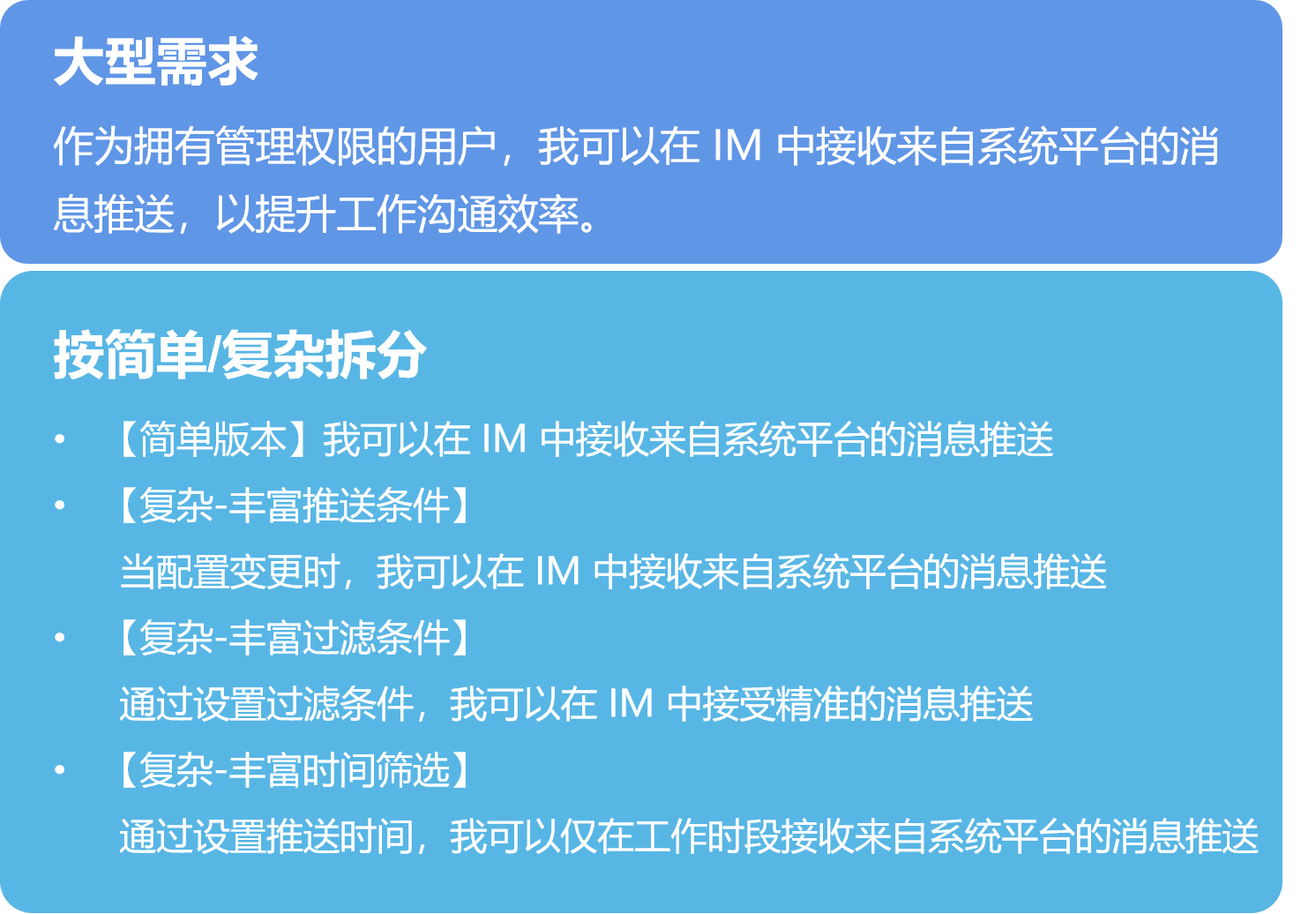07 按简单复杂切分.png