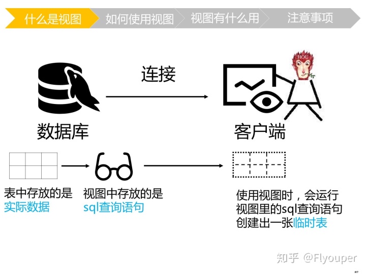 存什么不什么语成语_一什么不什么的成语(3)