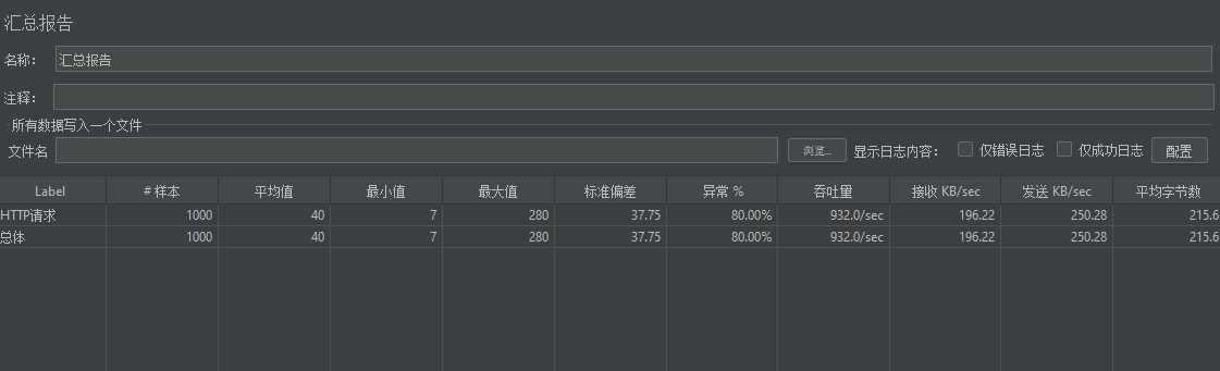 《Redis实战篇》六、秒杀优化