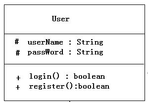 register是什么意思中文翻译 _register是什么意思