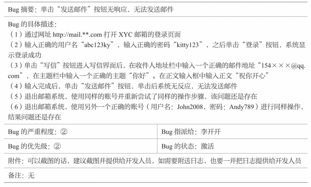 如何准确、高效地记录一个bug？测试新手速看~_测试bug记录-CSDN博客