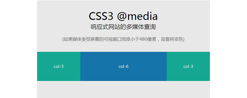 css3 都有哪些新属性