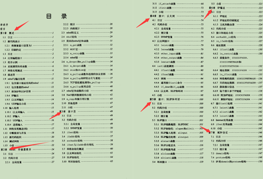 老公熬夜都要看完：阿里巴巴自爆920页的TCP/IP学习笔记