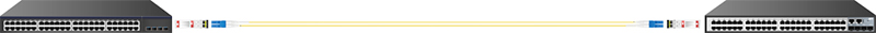 1000BASE-SX VS 1000BASE-LX SFP Transceivers