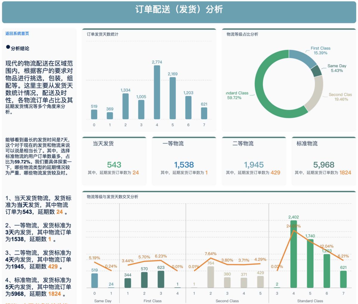 什么是智慧零售？智慧零售的发展前景如何？