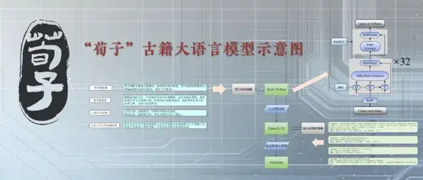 从古籍到AI：南京农业大学在智能研究领域的突破_AI