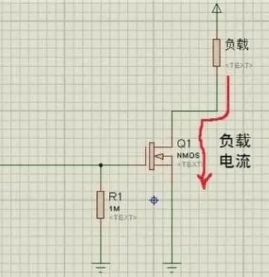 经验总结--开关MOS管发热的一般原因/电源开发经验总结