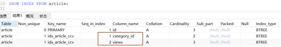 Case plus source code: a ten-thousand-word long text takes you to thoroughly understand MySQL index optimization