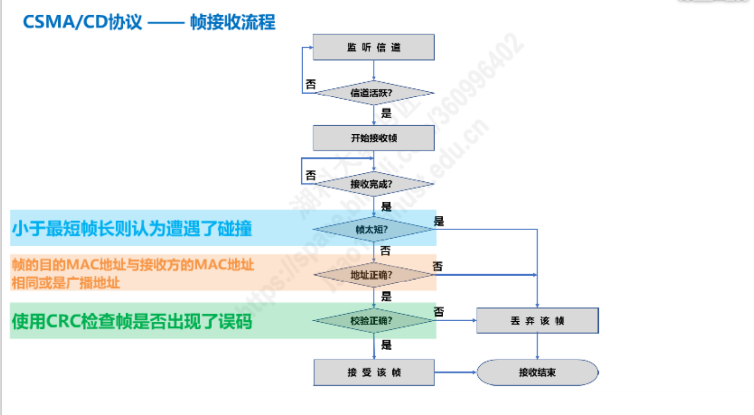 image-20220909221630264