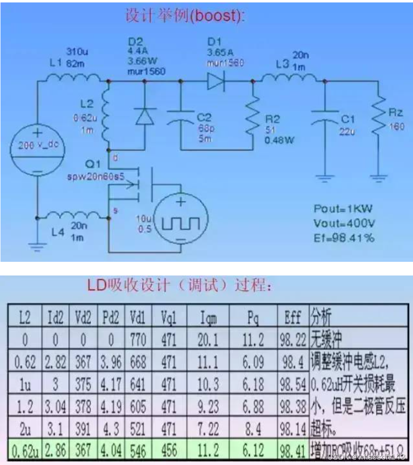 嵌入式分享合集131_写保护_28