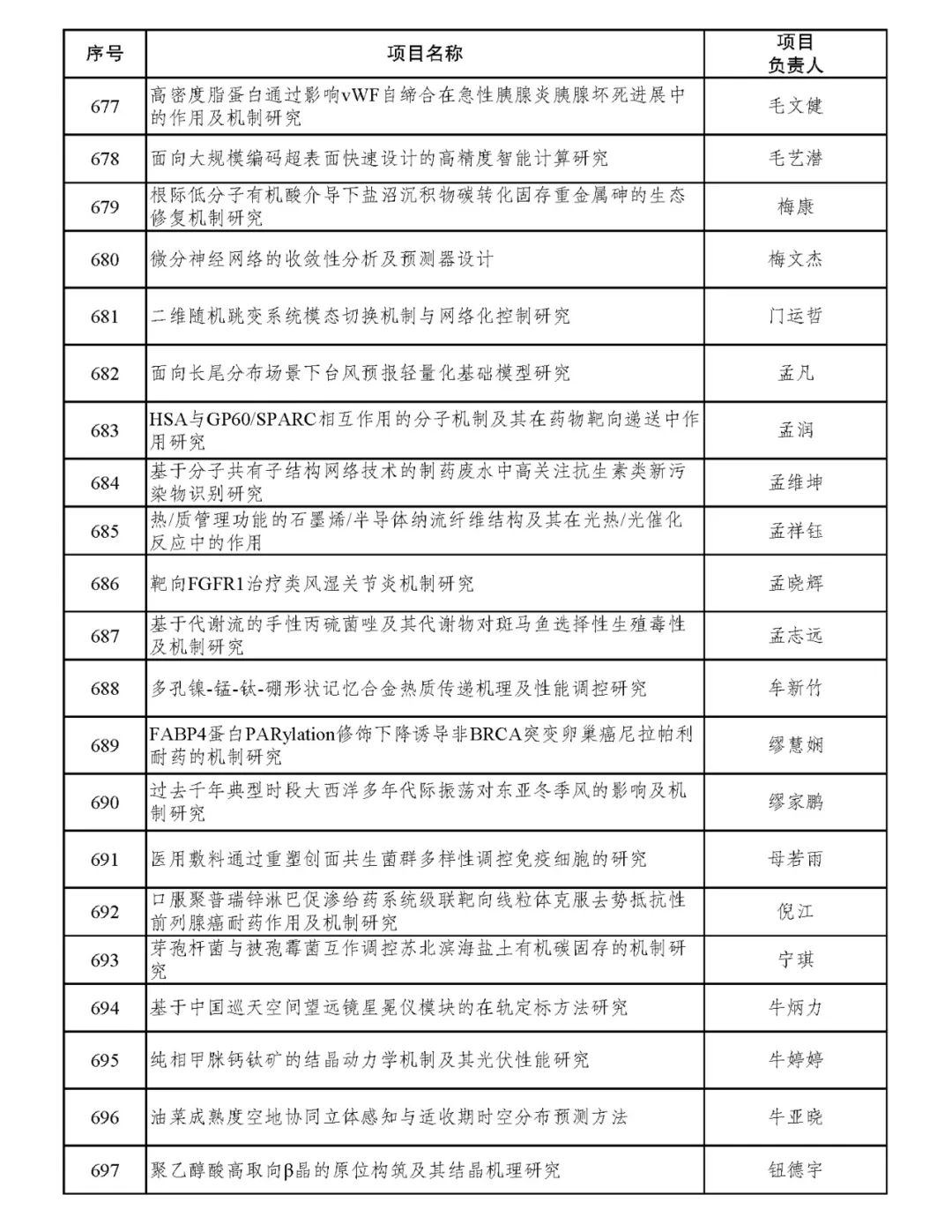 b2561d4bee6972909cf145cd6d933991.jpeg