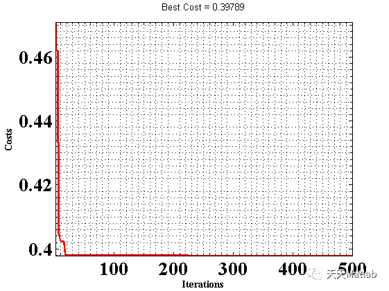 title for subplot matlab