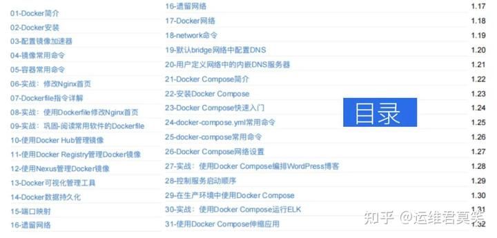dockerk8s零基础从入门到进阶247页开源笔记真的很绝