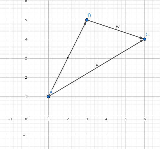 b260c9060d33372f967ecd9a7df47e2e.png