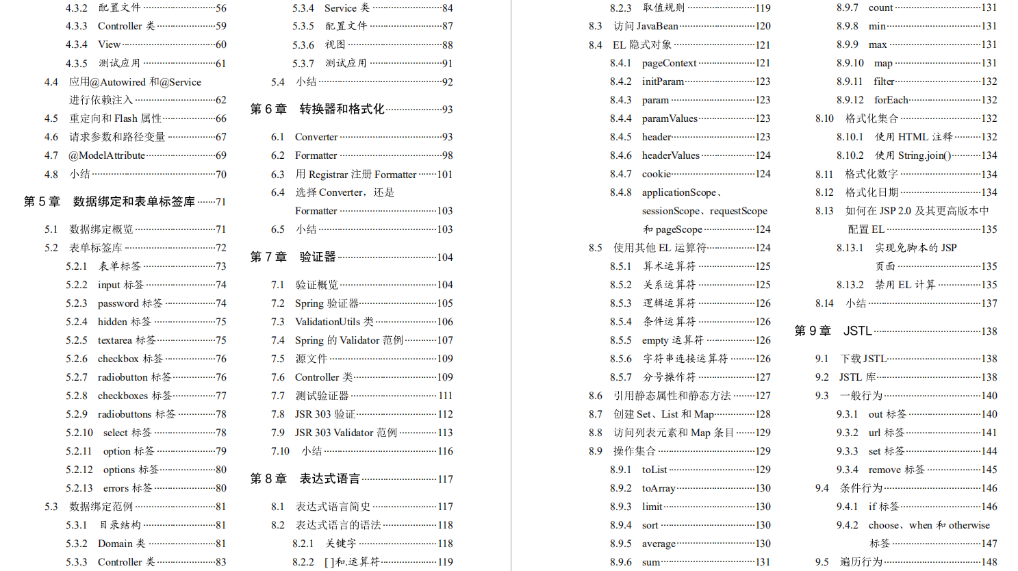 阿里架构师出品：限量版《Java一无所知到精通》，精髓太多