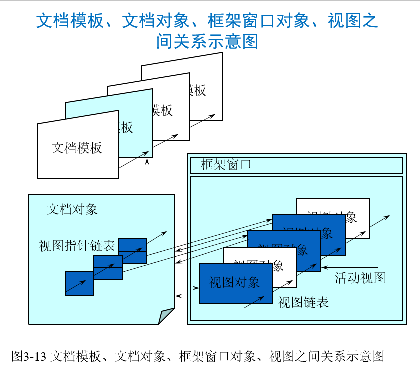 image-20220922232140183