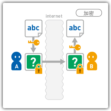 b267f1007eb2444376b2bfcd84feba21.png