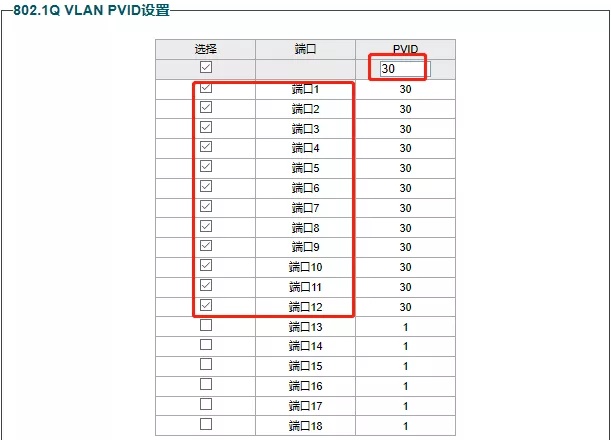 三层交换机到底怎么配置才算高级？老杨手把手示范给你看