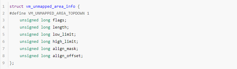 进程内存管理初探