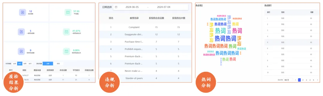 金融科技赋能：加马智能质检系统引领金融机构迈向高效合规新时代