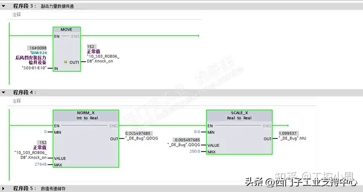 西门子1200PLC模拟量指令读出来的值好像不太对劲的样子