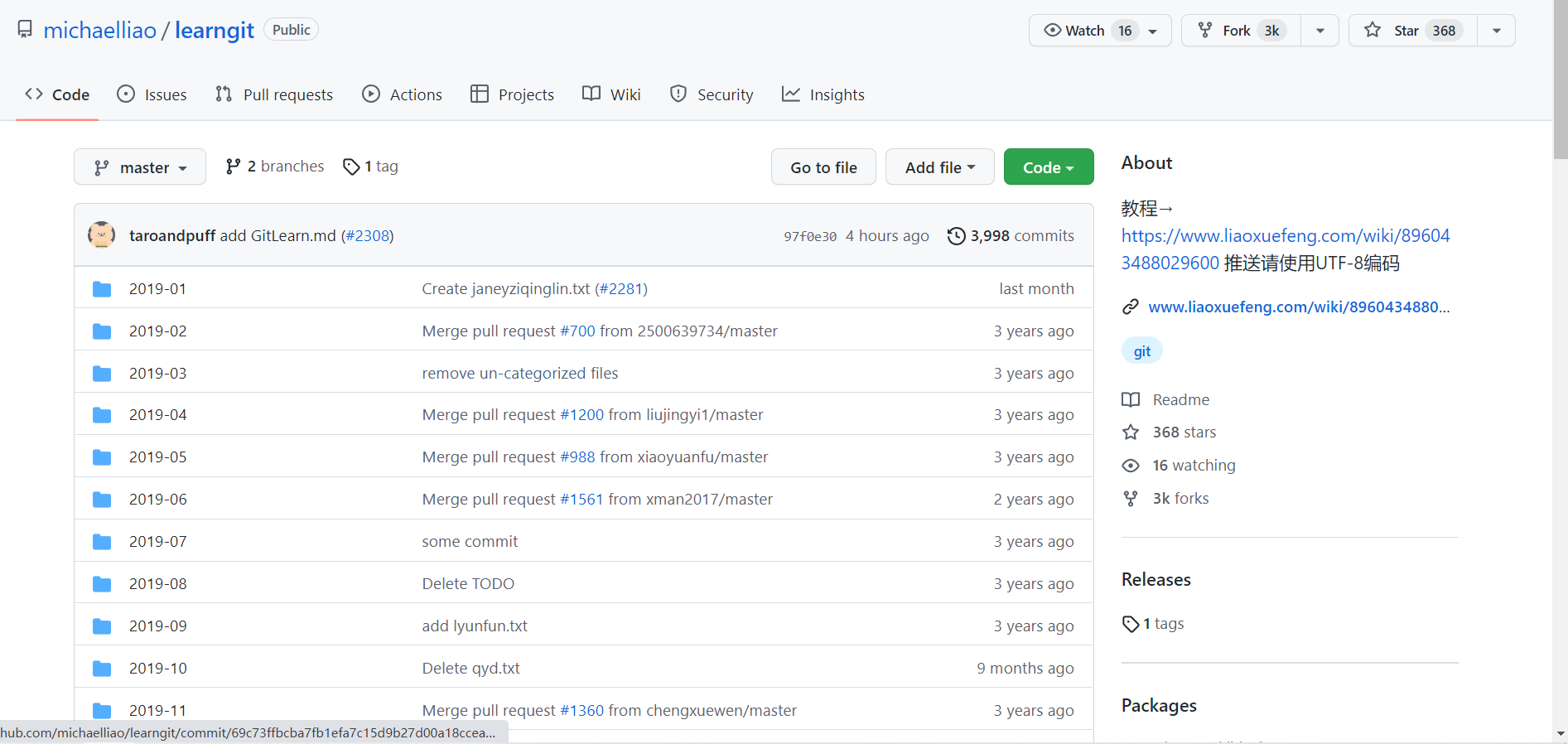 github pull requests和git服务器配置