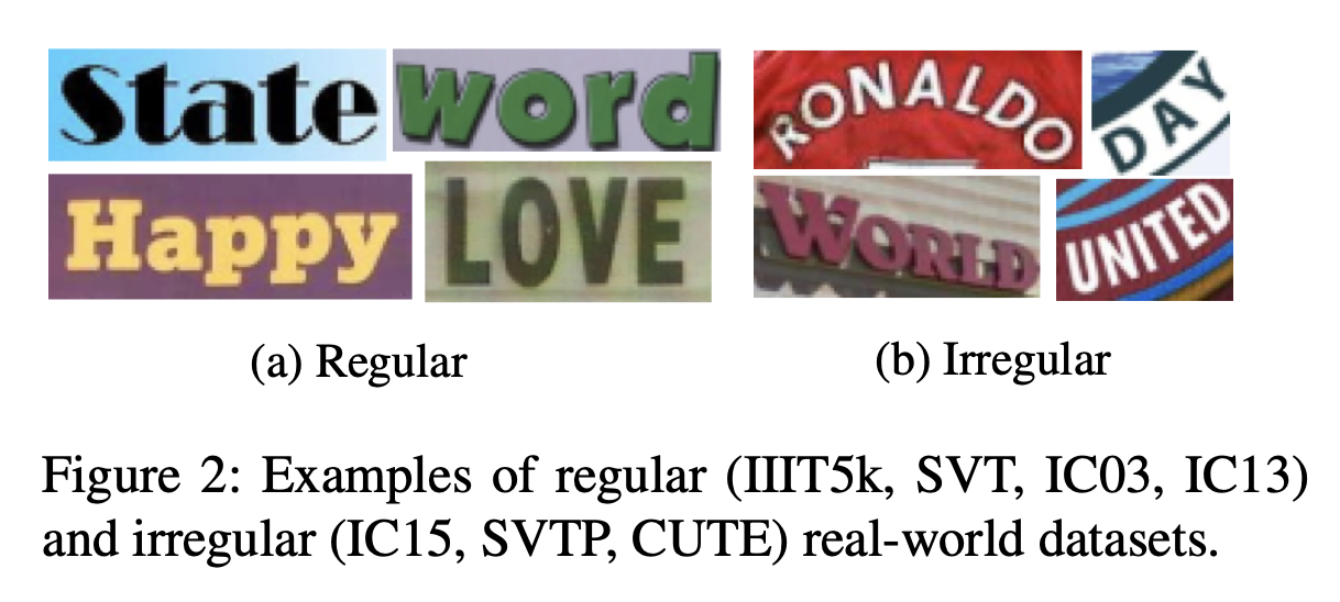 论文解析——What Is Wrong With Scene Text Recognition Model Comparisons? Dataset and Model Analysis_机器学习_03