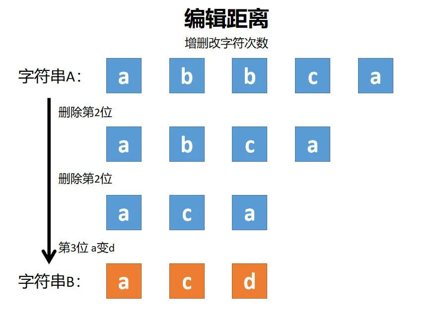 代码生成器代码_根据代码生成流程图 (https://mushiming.com/)  第15张