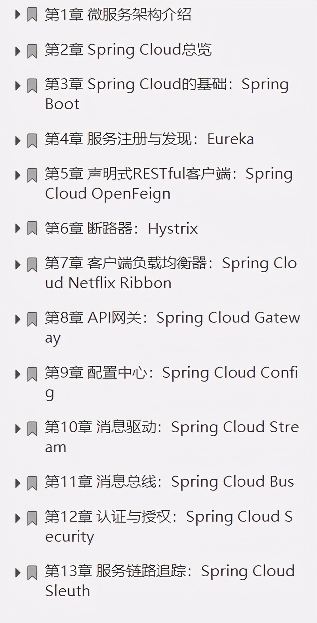 Git开源的SpringCloud项目+文档，绝对适合你实践