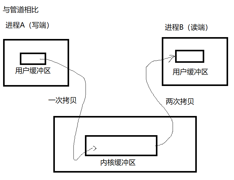 image-20220801193700716