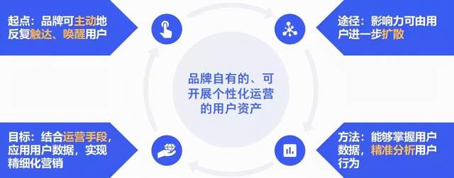 实在智能签约乳胶寝具龙头企业JACE：实在RPA机器人邀你筑梦