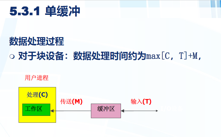 image-20201228205311236