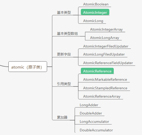 image-20210405164656947