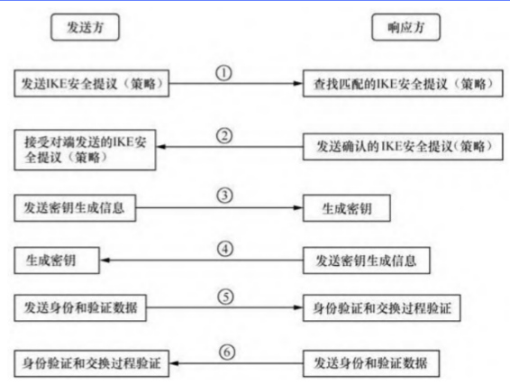 image-20230925163752336