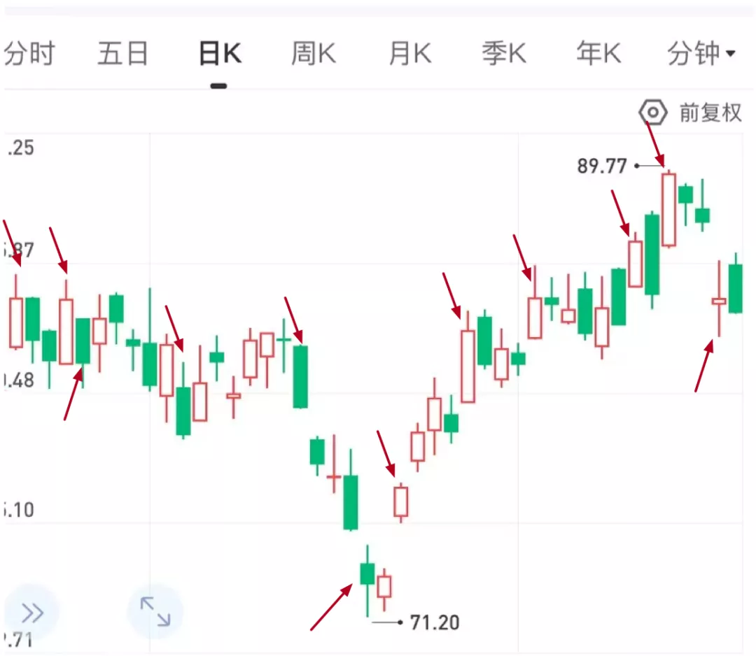 XOP 网格计划是什么？XOP 的特性