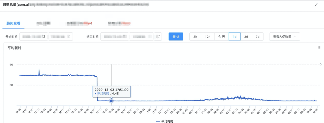 一个ThreadLocal和面试官大战30个回合