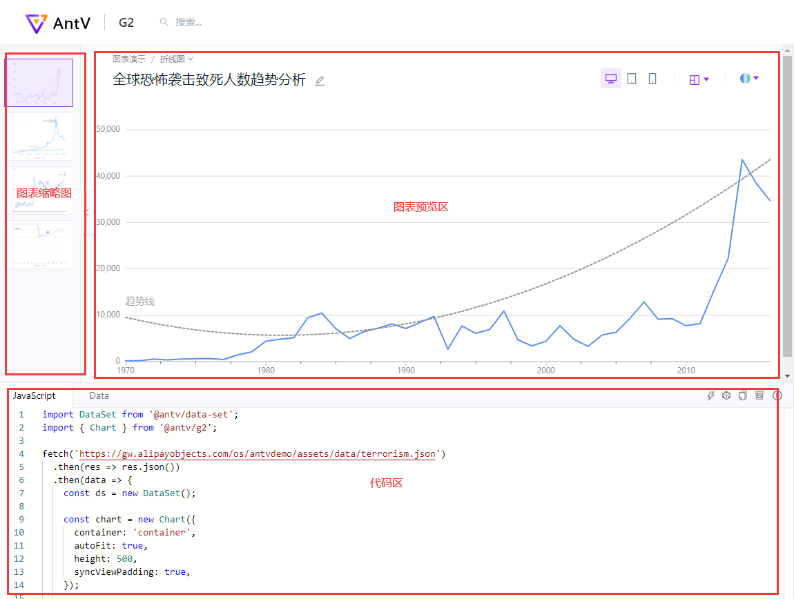 Axure中使用JS代码调用ECharts、AntV图表