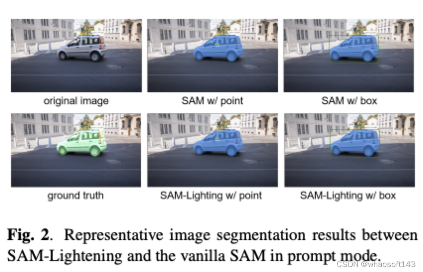 SAM-Lightening_权重_11