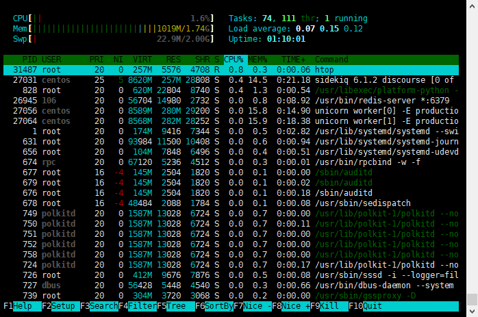 htop-install-01
