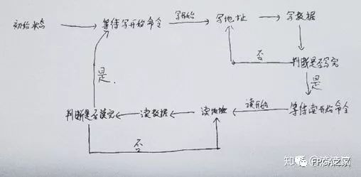 b2aa116c153b97f8d23caf46c1445b32.png
